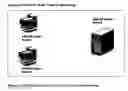 Fig. 02 - System and method using a visual or audio-visual programming environment to enable and optimize systems-level research in life sciences