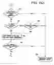 Fig. 22 - Memory management method and apparatus for automated biological reaction system