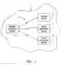 Fig. 02 - Method for implementing vibration suppression system under control from a remote site