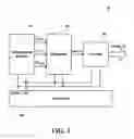 Fig. 02 - DRAM temperature measurement system