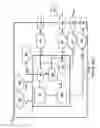 Fig. 02 - Method and system for timing measurement of embedded macro module