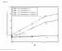 Fig. 15 - Particle sampling method and sensor fusion and filtering method