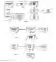 Fig. 04 - Generative instrumentation framework