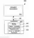 Fig. 01 - Hardware accelerator with a single partition for latches and combinational logic