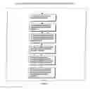 Fig. 04 - Responding to requests for data