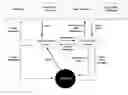 Fig. 02 - Medispatch: A concept for secure medical communication