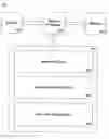 Fig. 01 - System and method for identifying and measuring performance discrepancies among sales territories