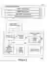 Fig. 03 - System and method for identifying and measuring performance discrepancies among sales territories