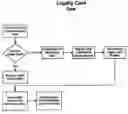 Fig. 01 - Delivering targeted advertising to mobile devices