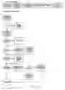 Fig. 02 - Delivering targeted advertising to mobile devices