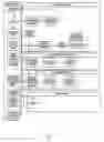 Fig. 03 - Delivering targeted advertising to mobile devices