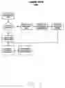 Fig. 04 - Delivering targeted advertising to mobile devices