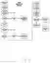 Fig. 05 - Delivering targeted advertising to mobile devices