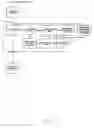 Fig. 06 - Delivering targeted advertising to mobile devices