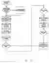 Fig. 07 - Delivering targeted advertising to mobile devices