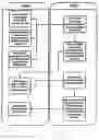 Fig. 10 - Delivering targeted advertising to mobile devices