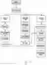 Fig. 13 - Delivering targeted advertising to mobile devices