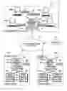 Fig. 01 - System and method for evaluating and recommending planograms