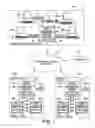 Fig. 02 - System and method for evaluating and recommending planograms