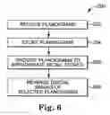 Fig. 08 - System and method for evaluating and recommending planograms
