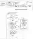 Fig. 03 - Method for providing history data to sellers about internet auction and marketplaces