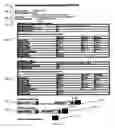 Fig. 06 - Method for providing history data to sellers about internet auction and marketplaces