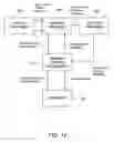 Fig. 02 - Content distribution system and method