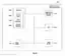 Fig. 07 - Content distribution system and method