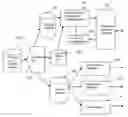 Fig. 01 - Method and Apparatus for Content Protection and Copyright Management in Digital Video Distribution