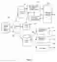 Fig. 02 - Method and Apparatus for Content Protection and Copyright Management in Digital Video Distribution