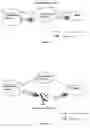Fig. 07 - Method and Apparatus for Content Protection and Copyright Management in Digital Video Distribution