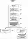 Fig. 02 - Method and system for conducting transactions between repositories
