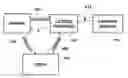 Fig. 01 - Method and system for licensing digital works