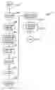 Fig. 08 - Method and system for licensing digital works