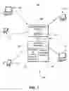 Fig. 02 - Electronic bartering system