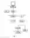 Fig. 02 - System and method for graphically distinguishing levels of a multidimensional database