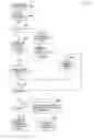 Fig. 01 - Method and system for efficient indexed storage for unstructured content