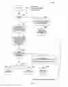 Fig. 09 - Method and system for efficient indexed storage for unstructured content
