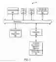 Fig. 02 - Methods and systems for managing data created by different applications