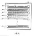 Fig. 07 - Methods and systems for managing data created by different applications