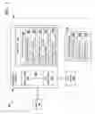 Fig. 02 - Method and system for managing inventory for a migration using history data