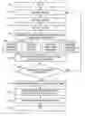 Fig. 01 - System and method for determining information related to user interactions with an application