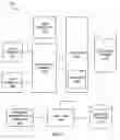 Fig. 02 - System and method for determining information related to user interactions with an application