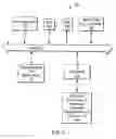 Fig. 02 - Methods and systems for managing data