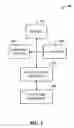 Fig. 02 - Write barrier for data storage integrity