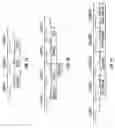 Fig. 08 - Extended precision accumulator