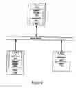 Fig. 07 - Managing participants in an online session