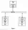 Fig. 08 - Managing participants in an online session