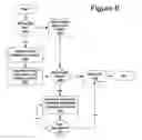 Fig. 07 - System for forwarding and verifying multiple digital signatures corresponding to users and contributions of the users in electronic mail