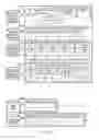 Fig. 03 - Network system, element thereof and context management method